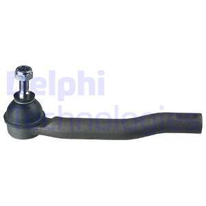 Raidetangon kulmanivel DELPHI TA2907