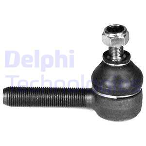 Raidetangon kulmanivel DELPHI TA932
