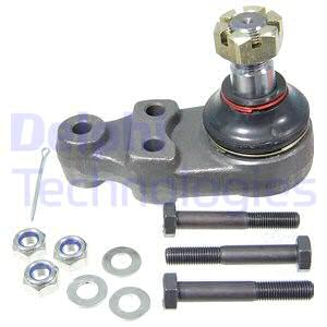 Pallonivel DELPHI TC658