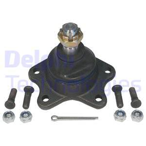 Pallonivel DELPHI TC660