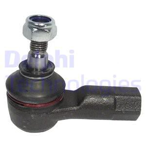 Raidetangon kulmanivel DELPHI TA2442