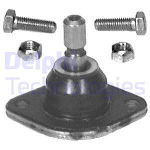 Pallonivel DELPHI TC92