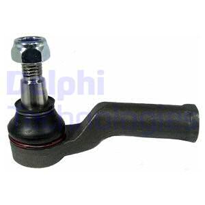 Raidetangon kulmanivel DELPHI TA2447
