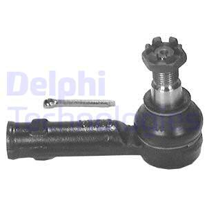 Raidetangon kulmanivel DELPHI TA1488
