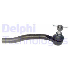Raidetangon kulmanivel DELPHI TA2641