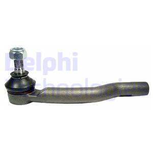 Raidetangon kulmanivel DELPHI TA2454