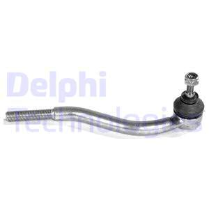 Raidetangon kulmanivel DELPHI TA1215