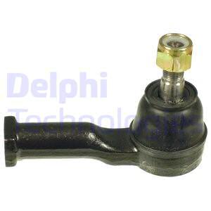 Raidetangon kulmanivel DELPHI TA1782