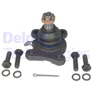 Pallonivel DELPHI TC1338