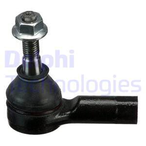Raidetangon kulmanivel DELPHI TA3162