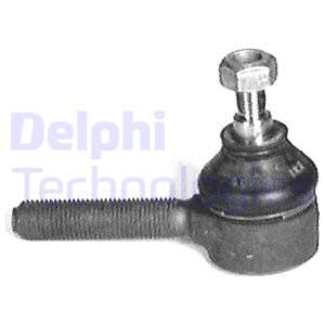 Raidetangon kulmanivel DELPHI TA1152