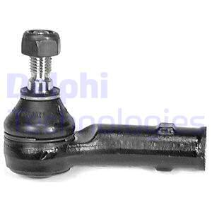 Raidetangon kulmanivel DELPHI TA1558