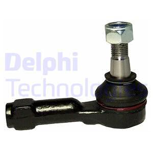 Raidetangon kulmanivel DELPHI TA2087
