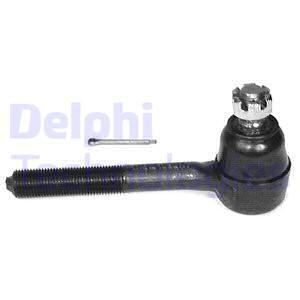 Raidetangon kulmanivel DELPHI TA1540