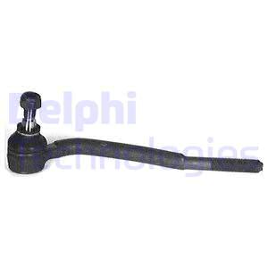 Raidetangon kulmanivel DELPHI TA1205