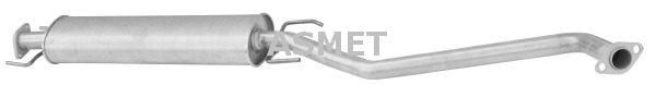 Keskipönttö ASMET 05.131