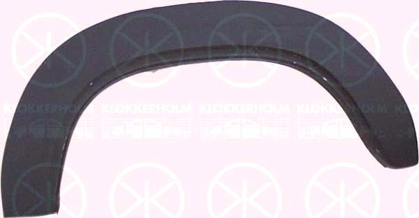 Kylkipaneli KLOKKERHOLM 0050591