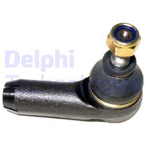 Raidetangon kulmanivel DELPHI TA1070